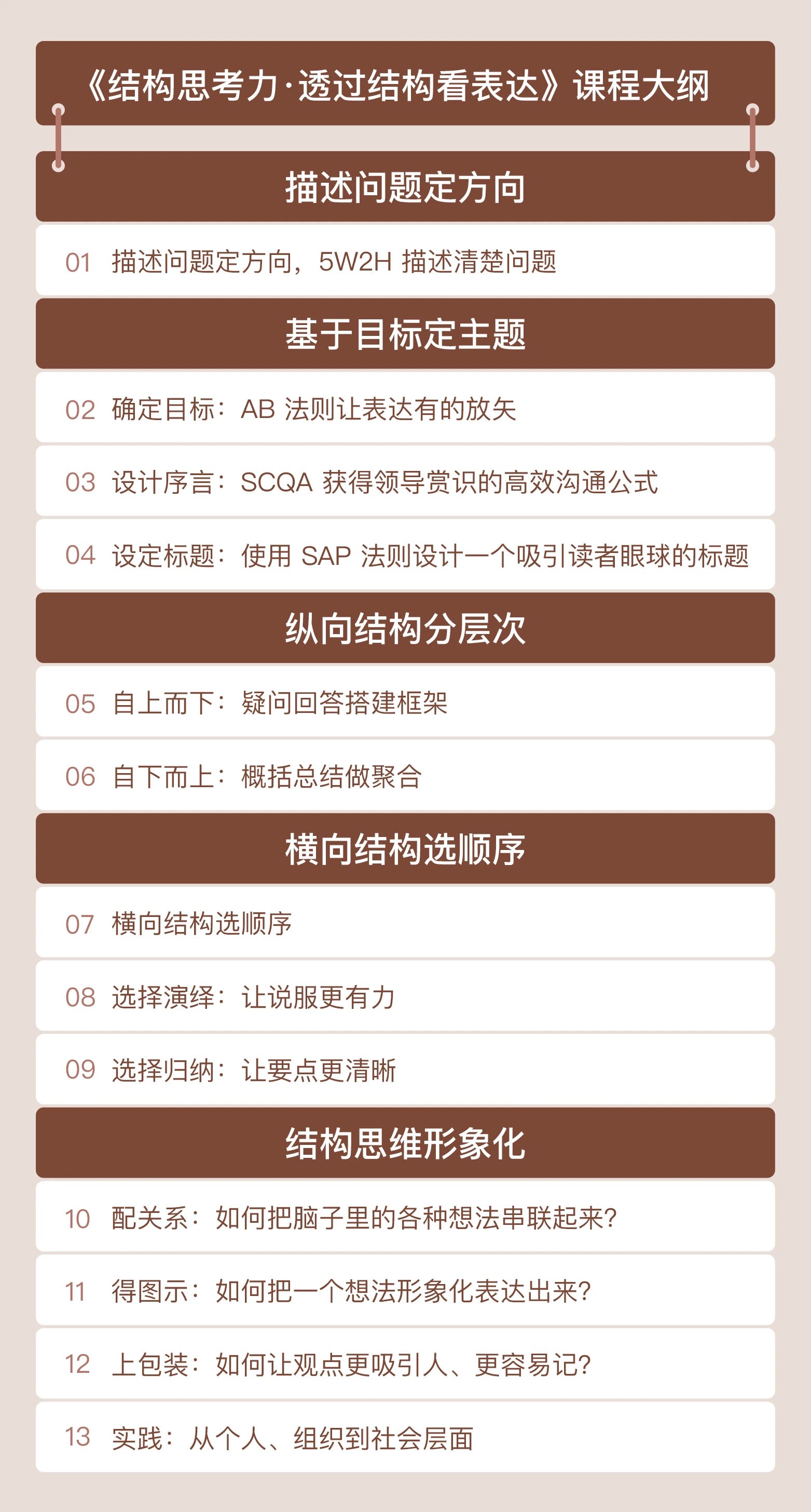 结构思考力的思考模式是什么？结构思考力 · 透过结构看表达