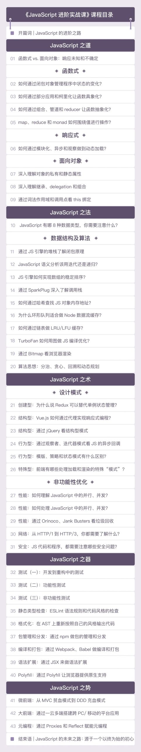 最新javascript教程-JavaScript进阶实战课完整版