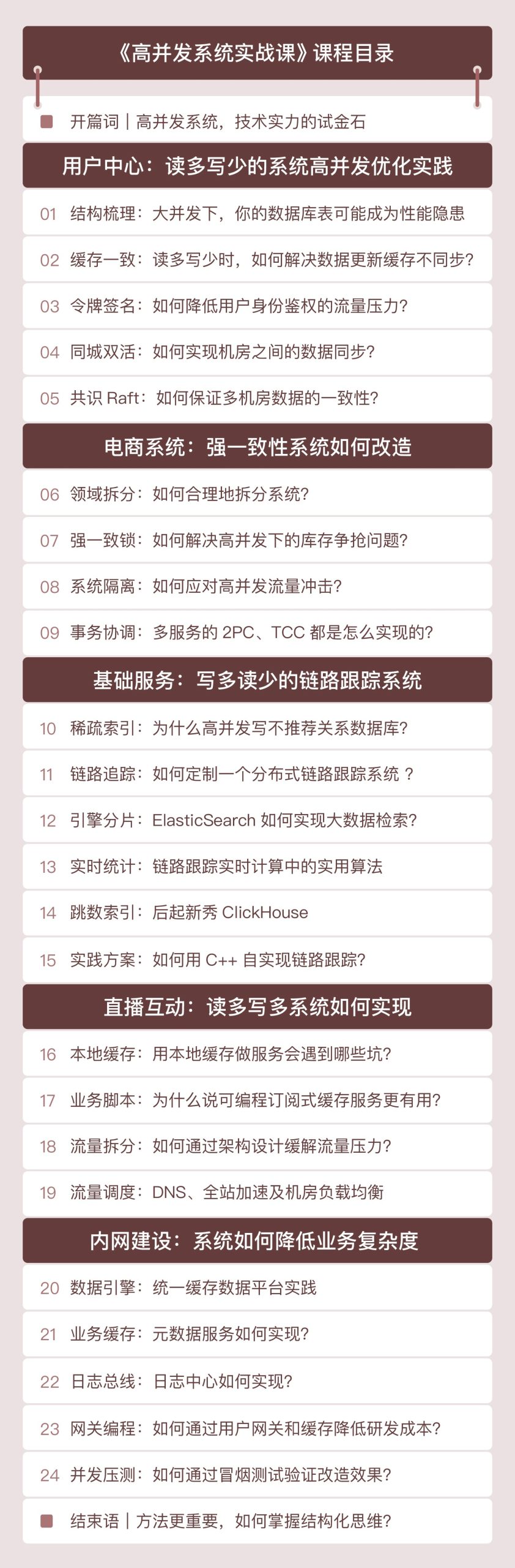 遇到高并发问题，你真的会解决吗？高并发系统实战课