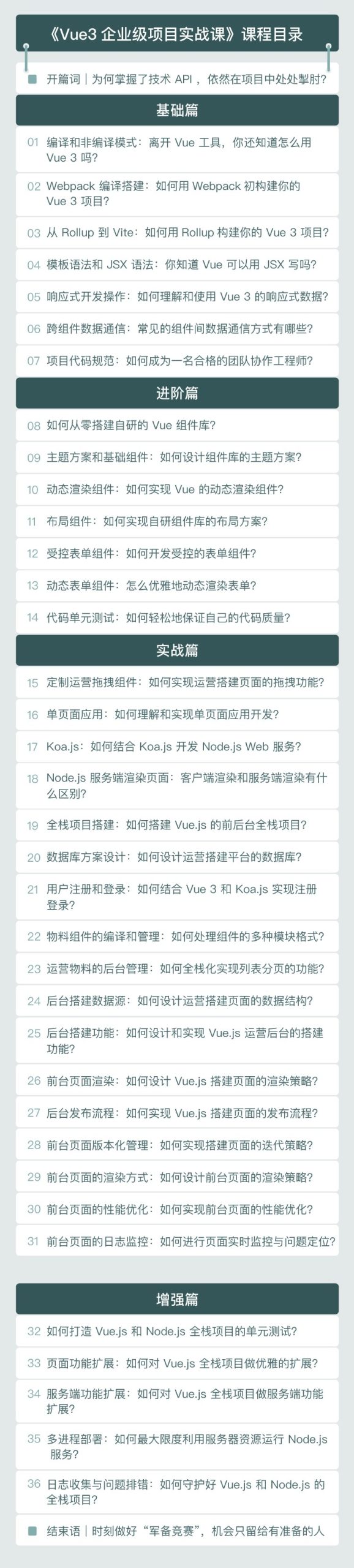 vue项目实战教程：Vue 3 企业级项目实战课最新版本