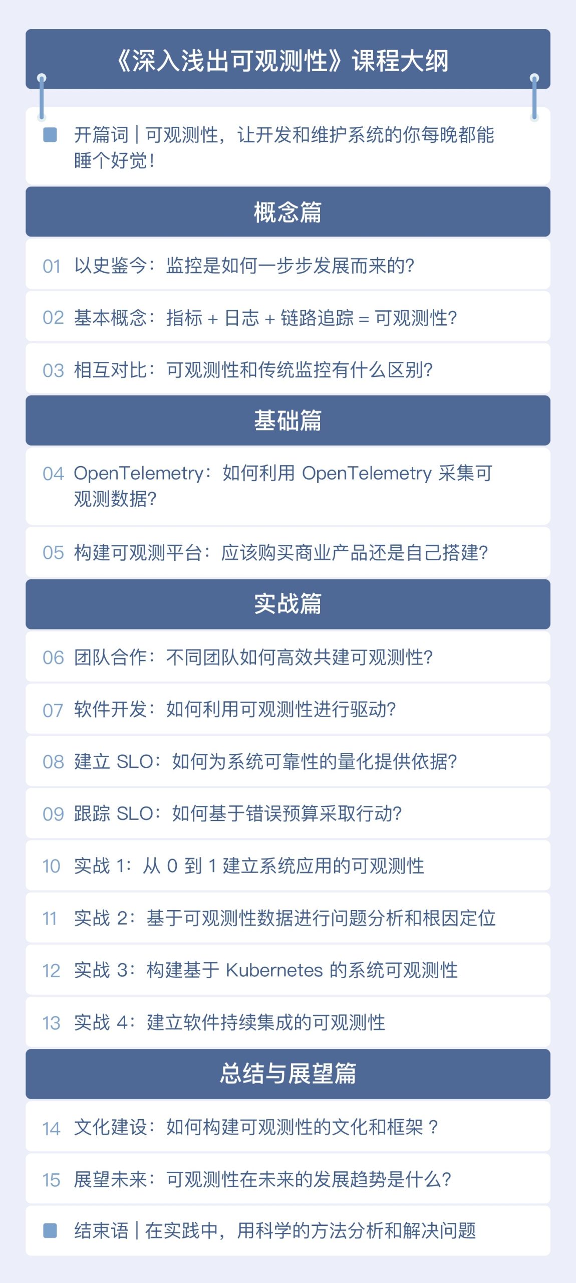 作为开发者，如何真正读懂可观测性？深入浅出可观测性视频课程 合集