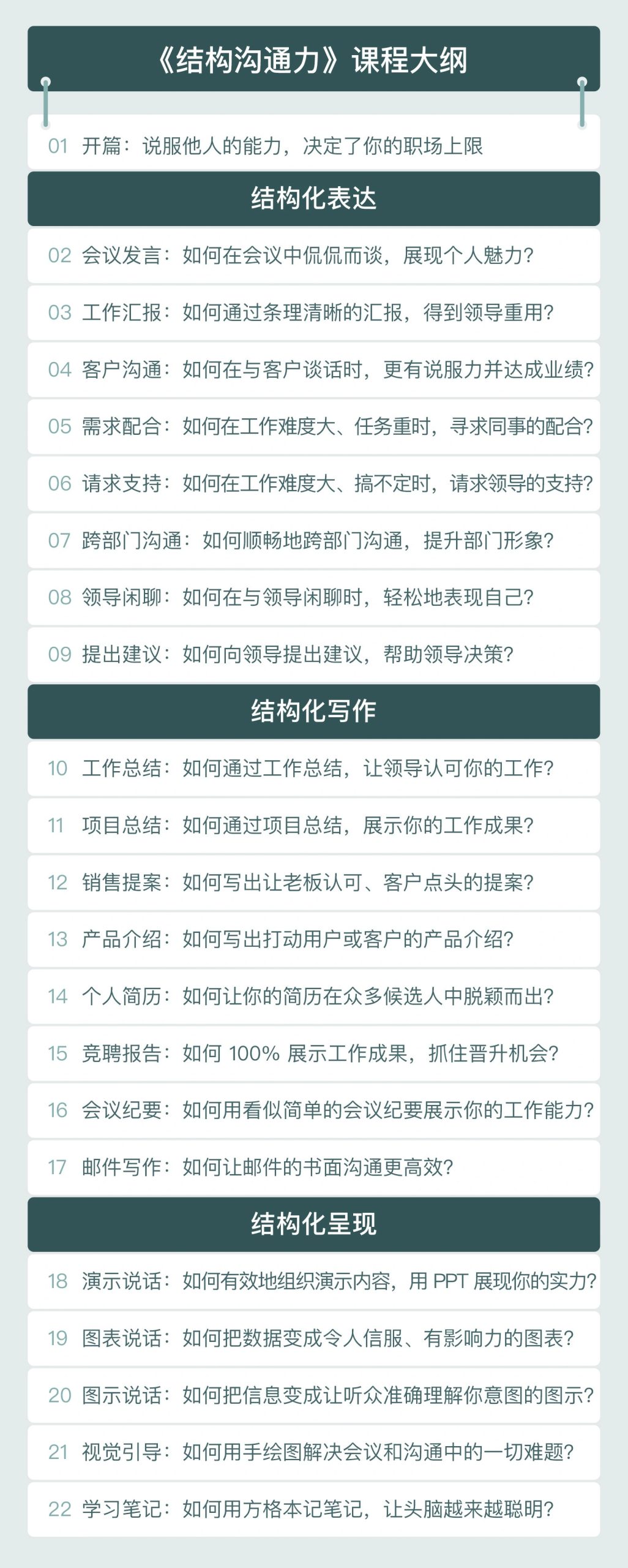 如何利用结构性教学策略进行沟通障碍的训练